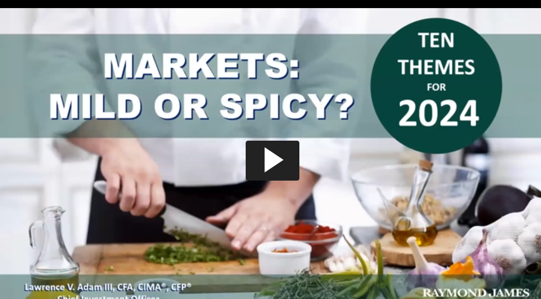 Markets: Mild or Spicy