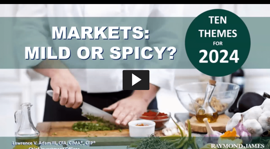 Markets: Mild or Spicy